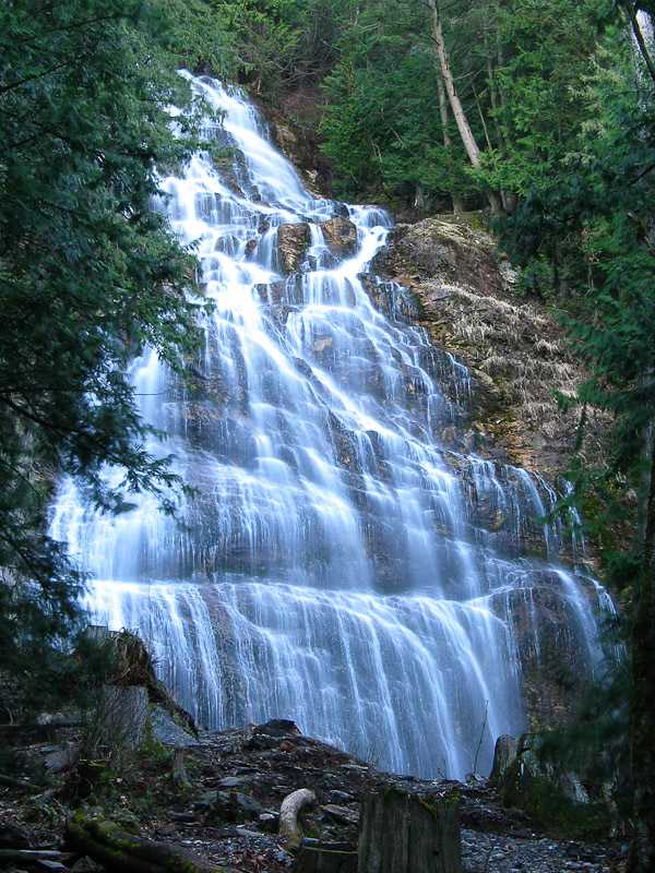 Essential⁤ Tips for a Safe and Memorable Visit to Bridal‍ Falls